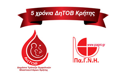 Γενέθλια ΔηΤΟΒ