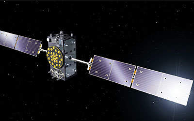 Εκτόξευση δορυφόρων Galileo