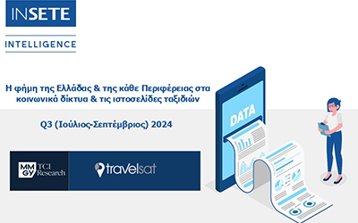 Αξιολογήσεις τουριστικών προορισμών