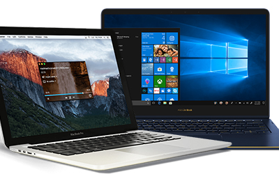 Vouchers ΜμΕ αγοράς ψηφιακών προϊόντων & υπηρεσιών